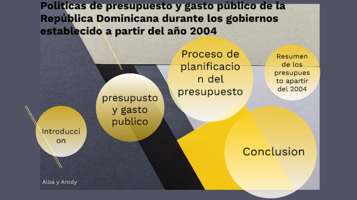 Políticas de presupuesto y gasto público de la República Dominicana ...