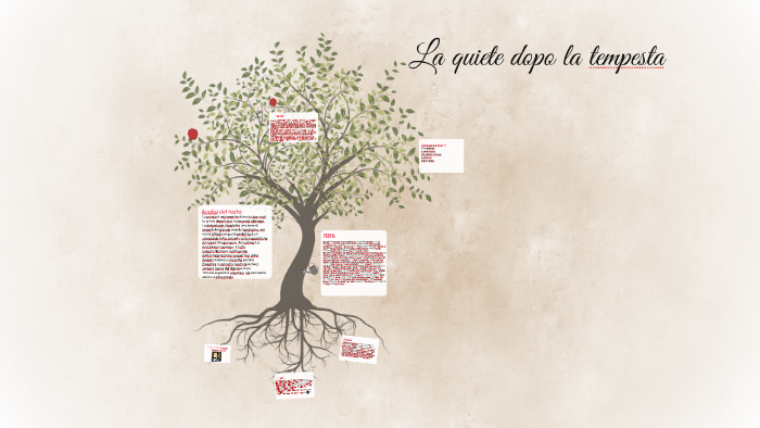 La Quiete Dopo La Tempesta Pdf La quiete dopo la tempesta by Asia Belfiore