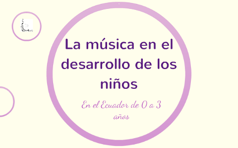 La Música En El Desarrollo De Los Niños By Joseline Chacho La Música En El Desarrollo De Los Niños By Joseline Chacho