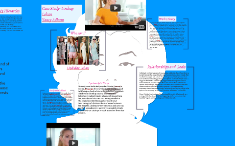 Lindsay lohan case study image