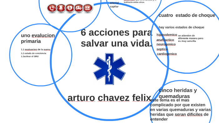 Seis Acciones Para Salvar Una Vida