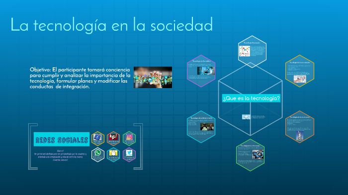 La Tecnología En La Sociedad By On Prezi 3492