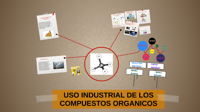 USO INDUSTRIAL DE LOS COMPUESTOS ORGANICOS by Valentina Buitrago