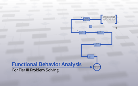 Functional Behavior Analysis by Robert Henery on Prezi