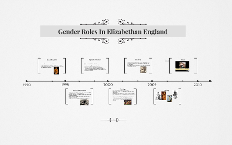 Gender Roles In Elizabeth England by Bridget O'Brien on Prezi