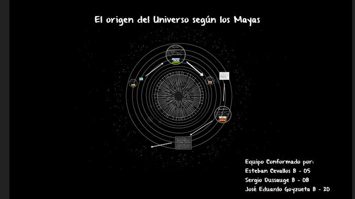 El origen del Universo según los Mayas by Esteban Cevallos on Prezi