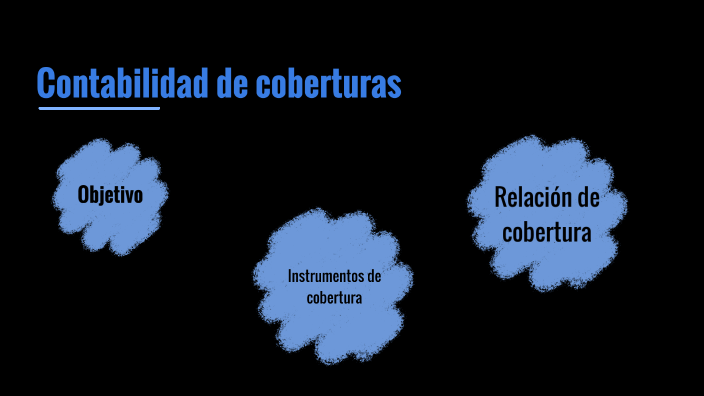 Contabilidad De Coberturas By Alejandra Cabeza