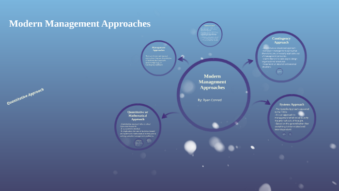 modern-management-approaches-by-ryan-conrad