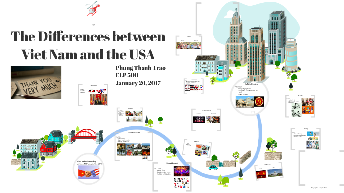 The Differences between Viet Nam and the USA by Phung Trao on Prezi
