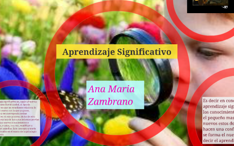 Aprendizaje Significativo by ana maria zambrano cantillana on Prezi