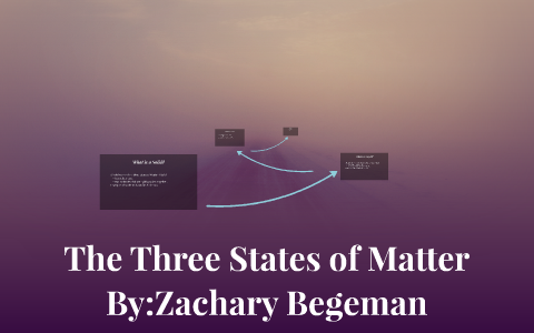 The Three States of Matter by Melissa Hengst on Prezi