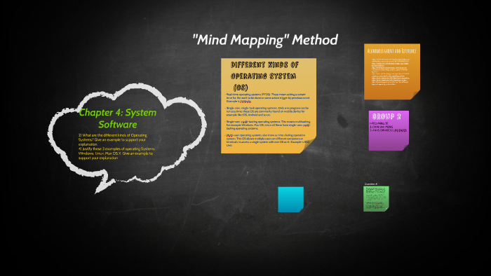 Chapter 4: System Software by 4 Nothing on Prezi