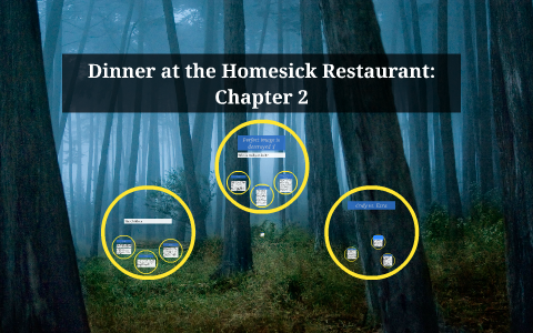 dinner at the homesick restaurant themes