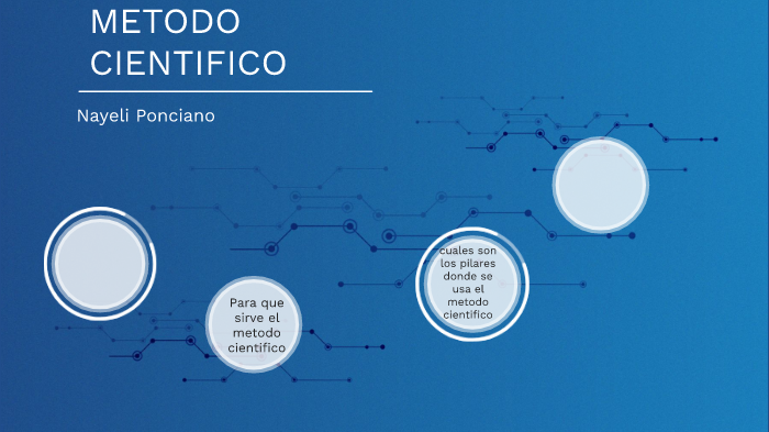 metodo cientifico by nayeli ponciano on Prezi