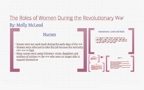 The Roles of Women During the Revolutionary War by Molly McLeod on Prezi