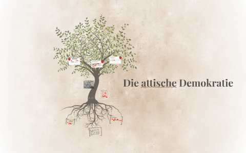 Die Attische Demokratie By Hannah Schneider On Prezi