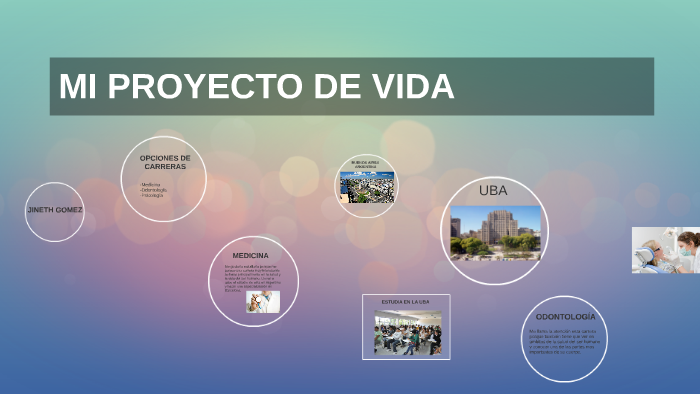 MI PROYECTO DE VIDA by jineth gomez on Prezi