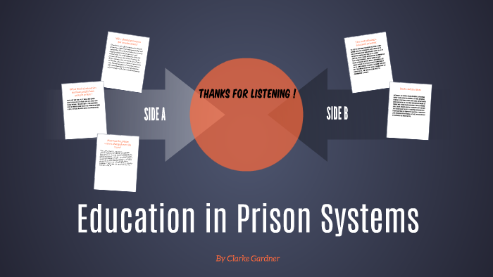 education in prison a literature review