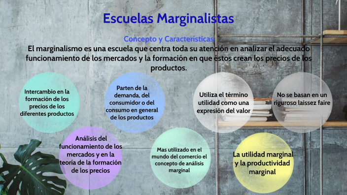 Marginalista Escuelas Marginalistas by Kevin Gavilanez on Prezi