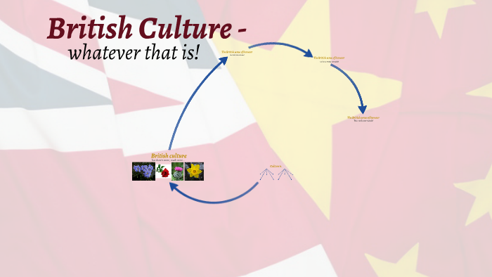 presentation about british culture