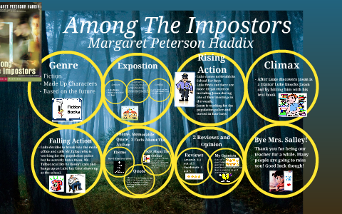 Among The Imposters By Amber Phan Among The Imposters By Amber Phan