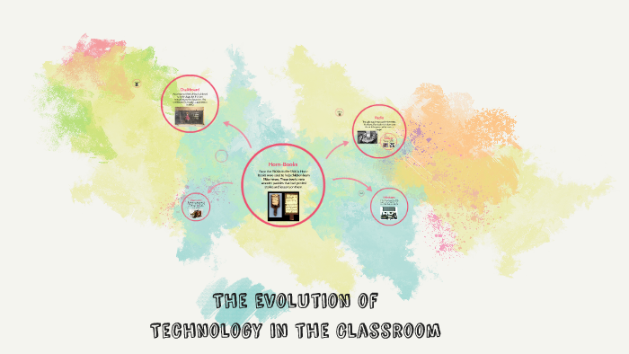 Evolution of Technology in the Classroom by Lacey Martin on Prezi