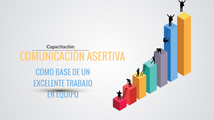 capacitación de comunicación asertiva by angie silva on Prezi