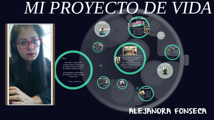 MI PROYECTO DE VIDA by ALEJANDRA FONSECA GOMEZ on Prezi