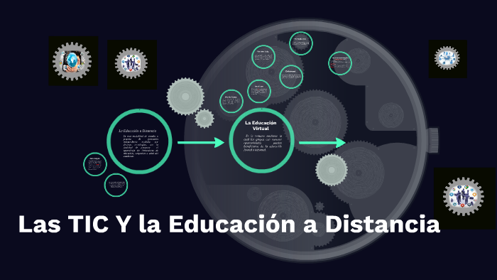 Las TIC Y la Educación a Distancia by Carla Castillo