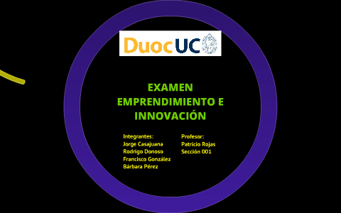 Examen Emprendimiento e Innovación by Francisco González Fuentes on Prezi