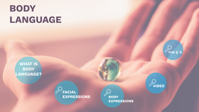 BODY LANGUAGE by Karina De León on Prezi