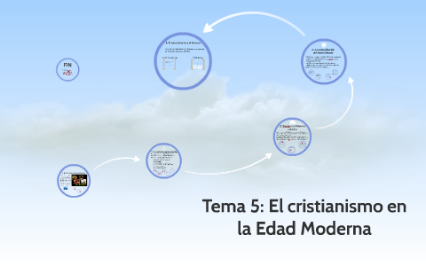 Tema 5 El cristianismo en la Edad Moderna by on Prezi