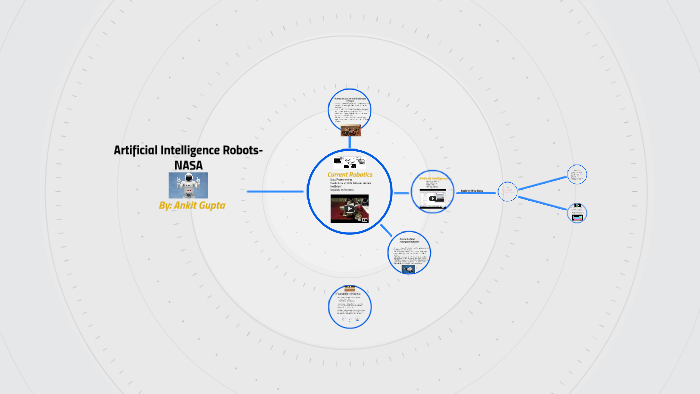Artificial Intelligence Robots- NASA by ankit gupta on Prezi