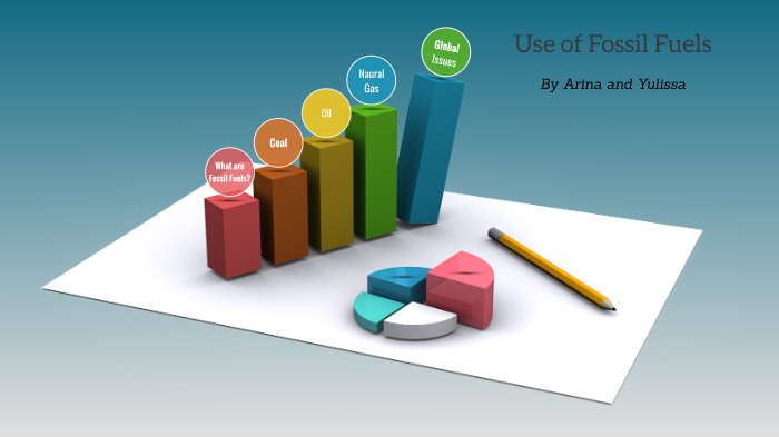 Fossil Fuels by Arina Vue on Prezi