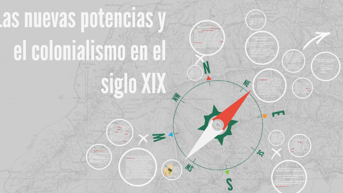 Las nuevas potencias y el colonialismo en el siglo XIX by Silvia Ríos