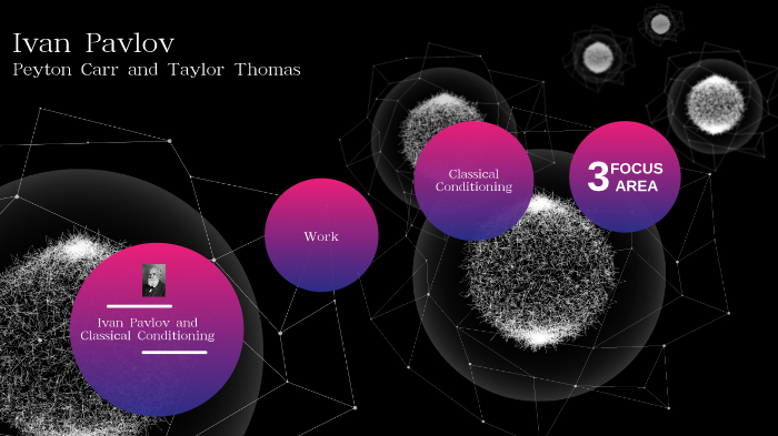 Ivan Pavlov and Classical Conditioning by Peyton Carr on Prezi