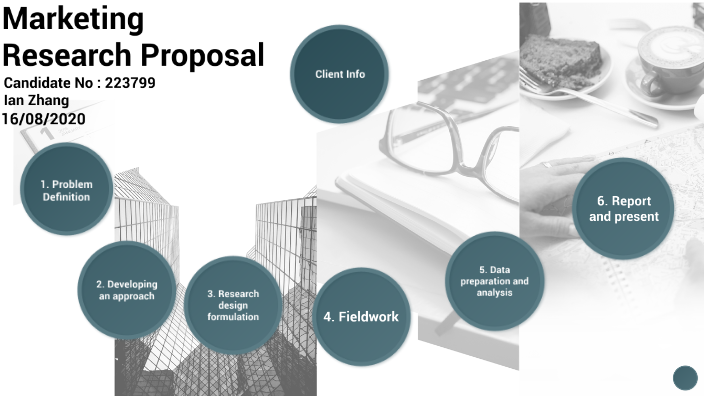 marketing proposal presentation prezi