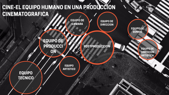 cine- el equipo humano en una produccion cinematografica by facundo