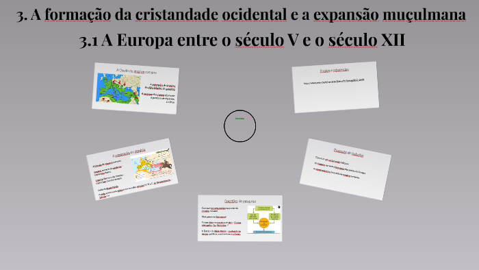 3. A formação da cristandade ocidental e a expansão muçulman by manuel ...