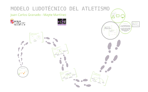 La Iniciación Al Atletismo A Través De Los Juegos - URL