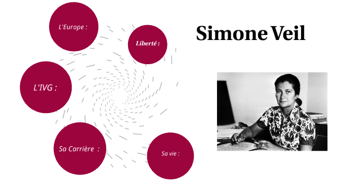 exposé Simone Veil by justine cozic on Prezi