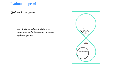 examen de prezi de periodo by Johan Vergara on Prezi
