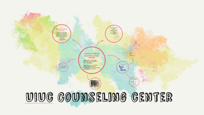 UIUc Counseling center by Elizabeth Shockey on Prezi