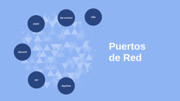 Protocolos de red by Fredy Alexander Castro Armira on Prezi