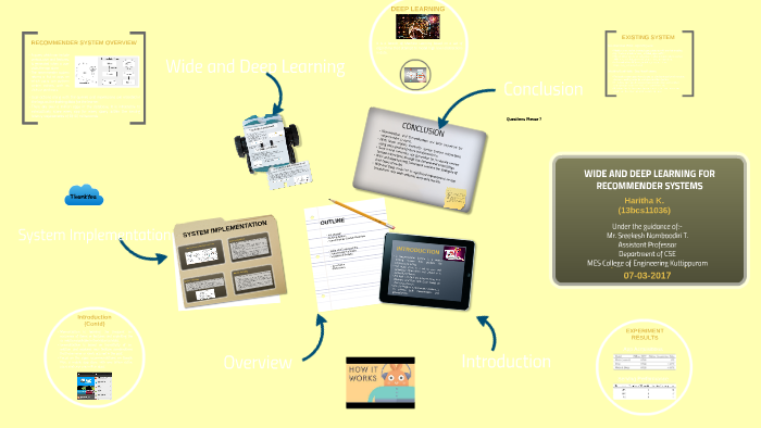 Deep and Wide Learning for Recommender Systems by haritha k on Prezi