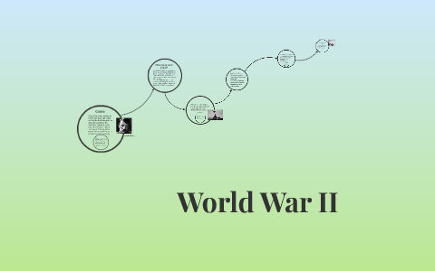 World War II by abby bandle on Prezi