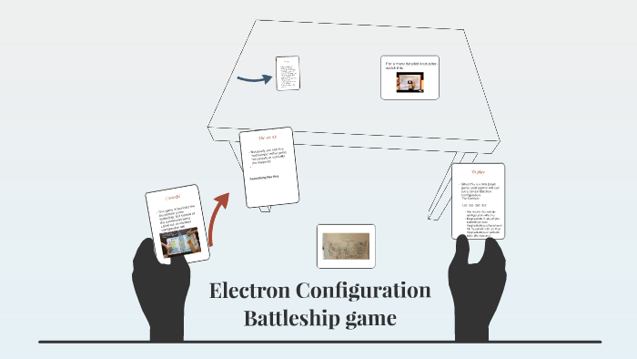 Electron Configuration Battleship game by lois metuge on Prezi