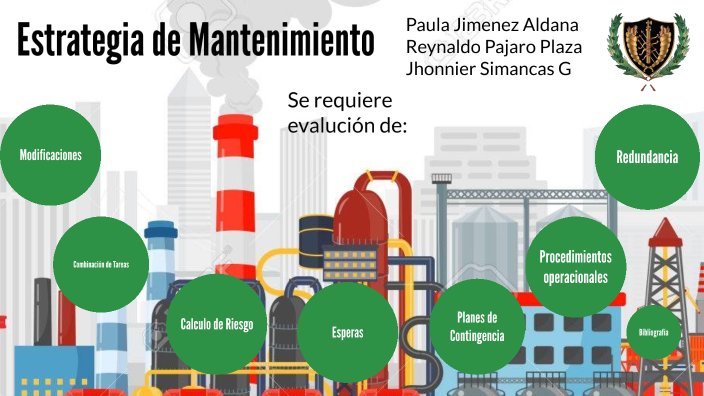 Estrategia De Mantenimiento By Jhonnier Simancas On Prezi