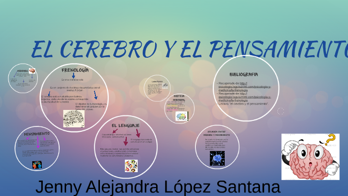 EL CEREBRO Y EL PENSAMIENTO. by Alejandra López