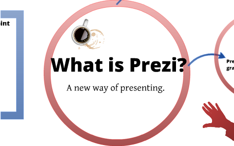 Get to know Prezi! by meghan collins on Prezi